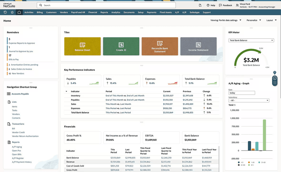 Feoda ERP finance operations dashboard